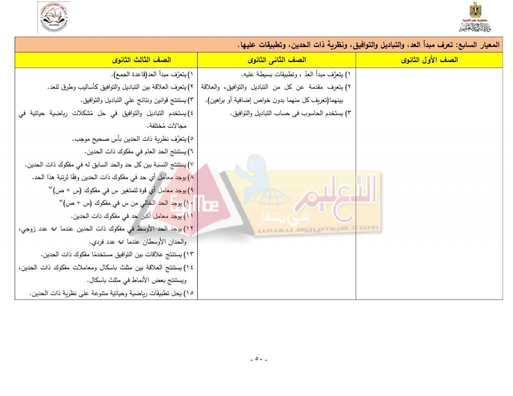 Matrix_Math_curriculum_page_50