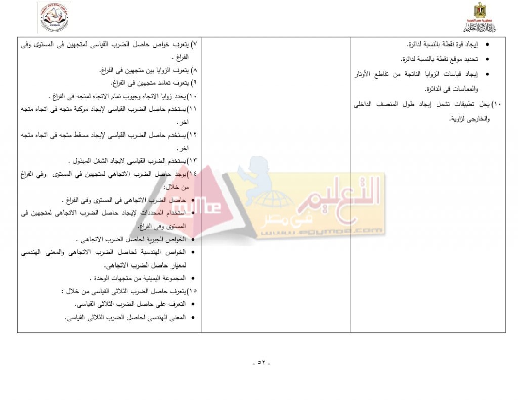 Matrix_Math_curriculum_page_52