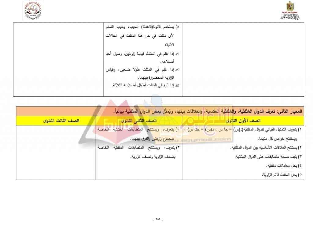 Matrix_Math_curriculum_page_55