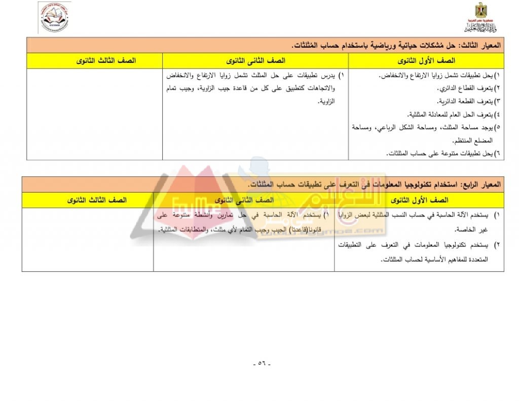 Matrix_Math_curriculum_page_56