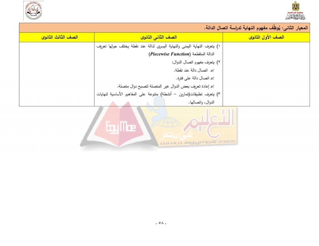 Matrix_Math_curriculum_page_58