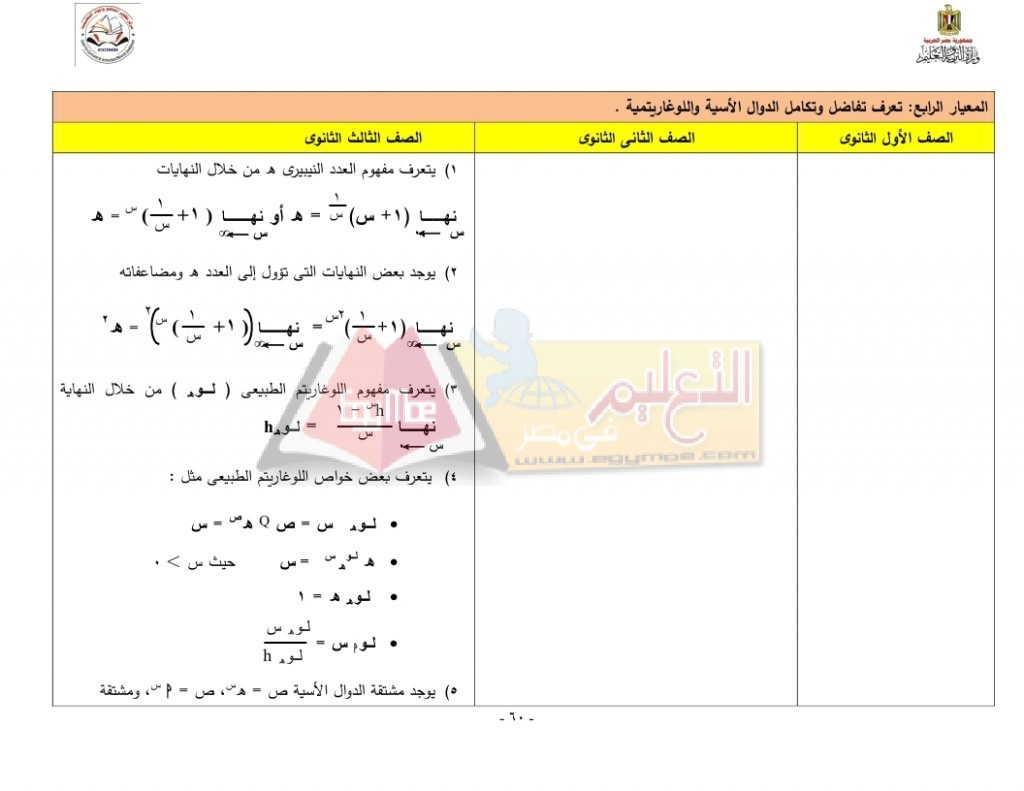 Matrix_Math_curriculum_page_60