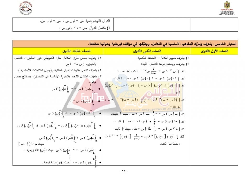 Matrix_Math_curriculum_page_61