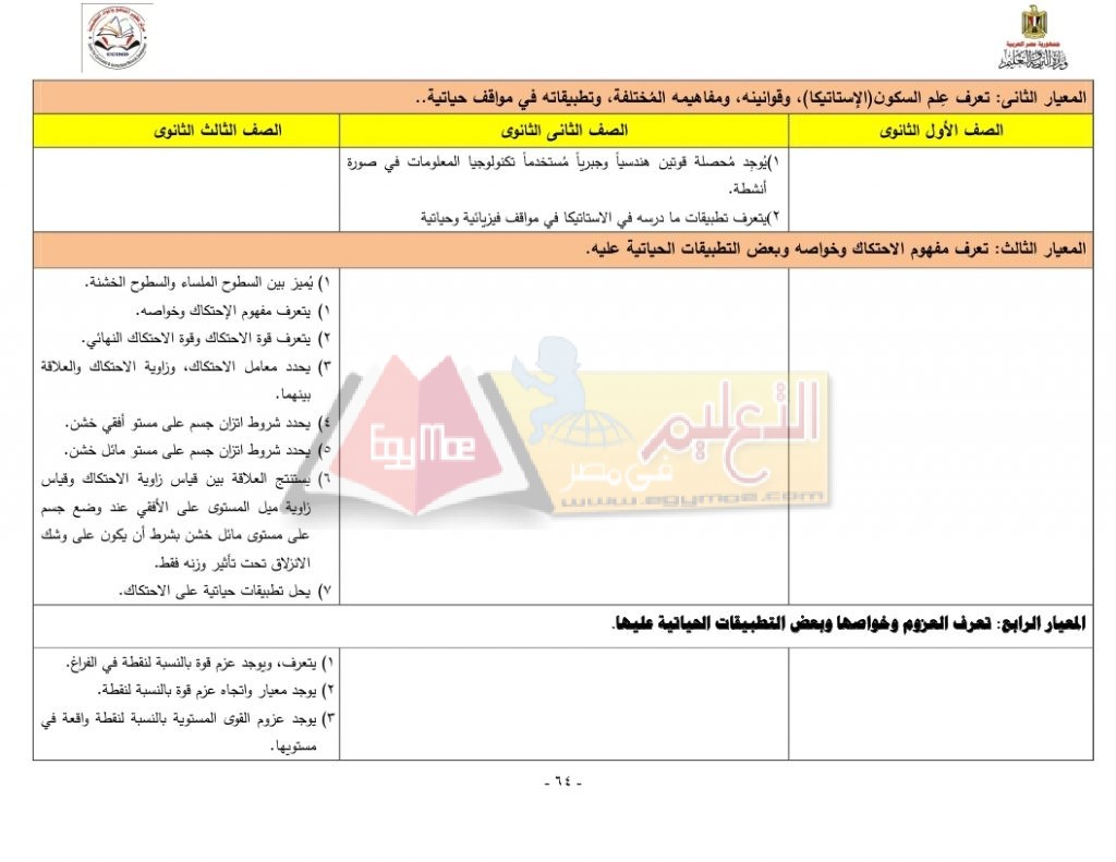 Matrix_Math_curriculum_page_64