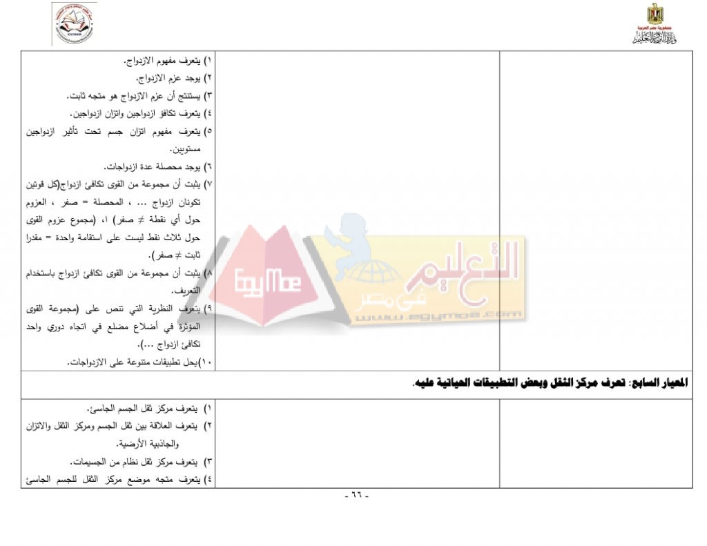 Matrix_Math_curriculum_page_66