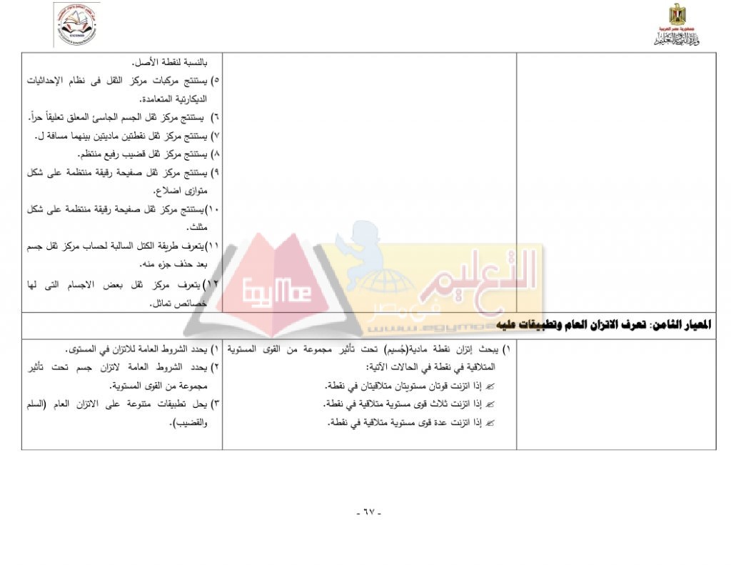 Matrix_Math_curriculum_page_67