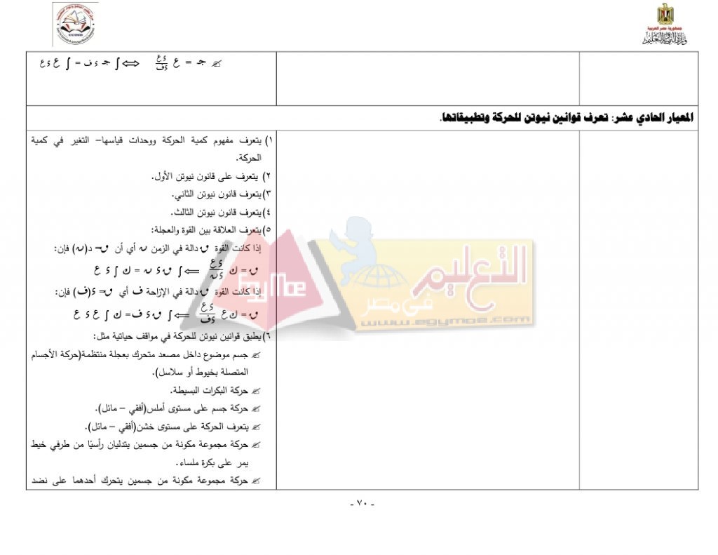 Matrix_Math_curriculum_page_70