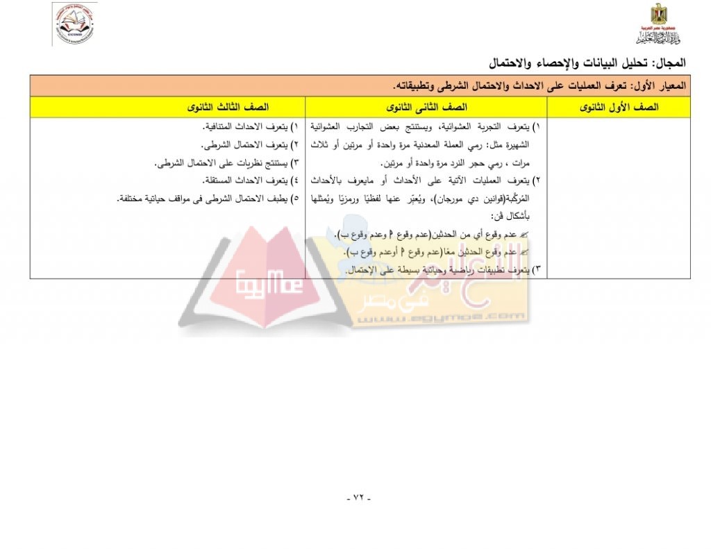 Matrix_Math_curriculum_page_72