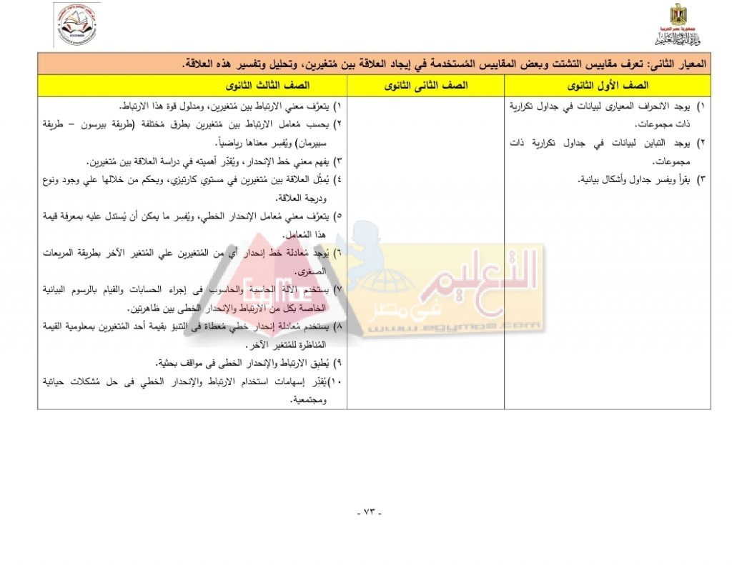 Matrix_Math_curriculum_page_73