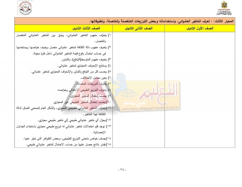 Matrix_Math_curriculum_page_74