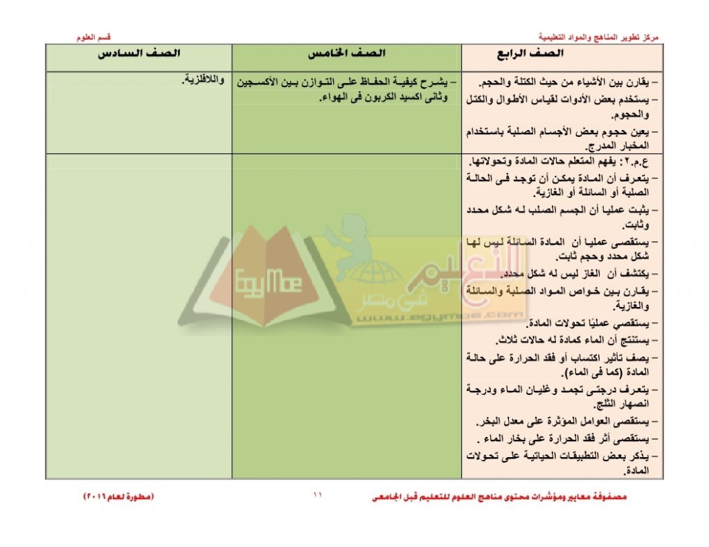 Matrix_science_curriculum_page_11