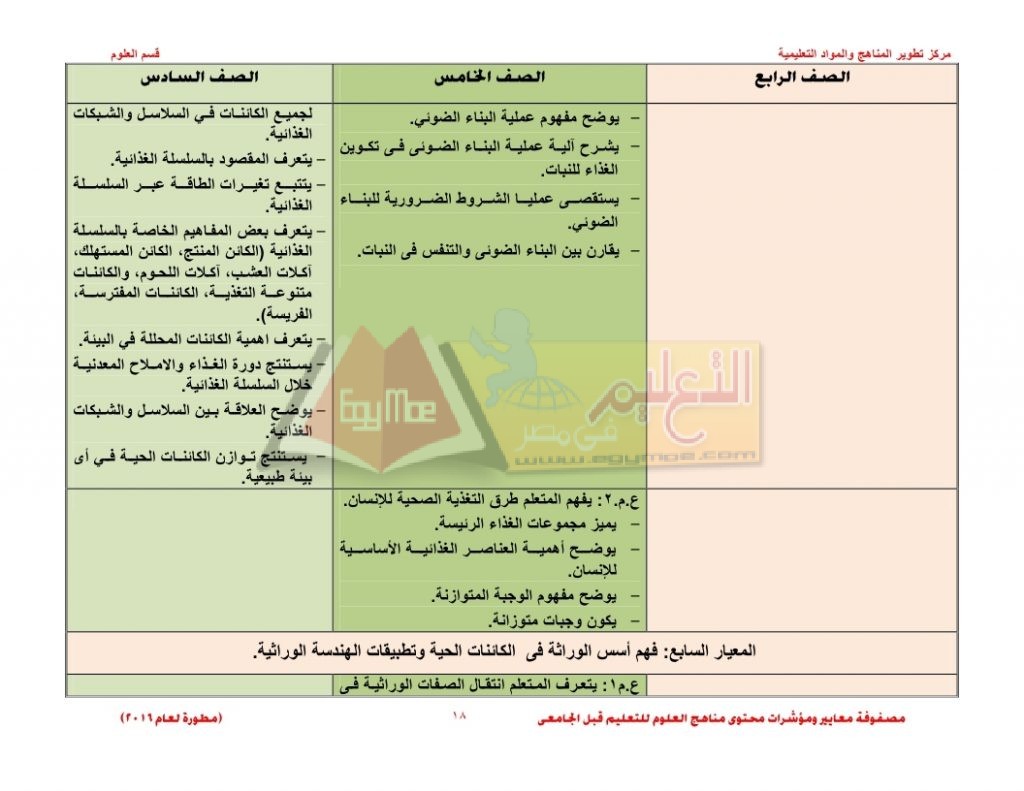 Matrix_science_curriculum_page_18