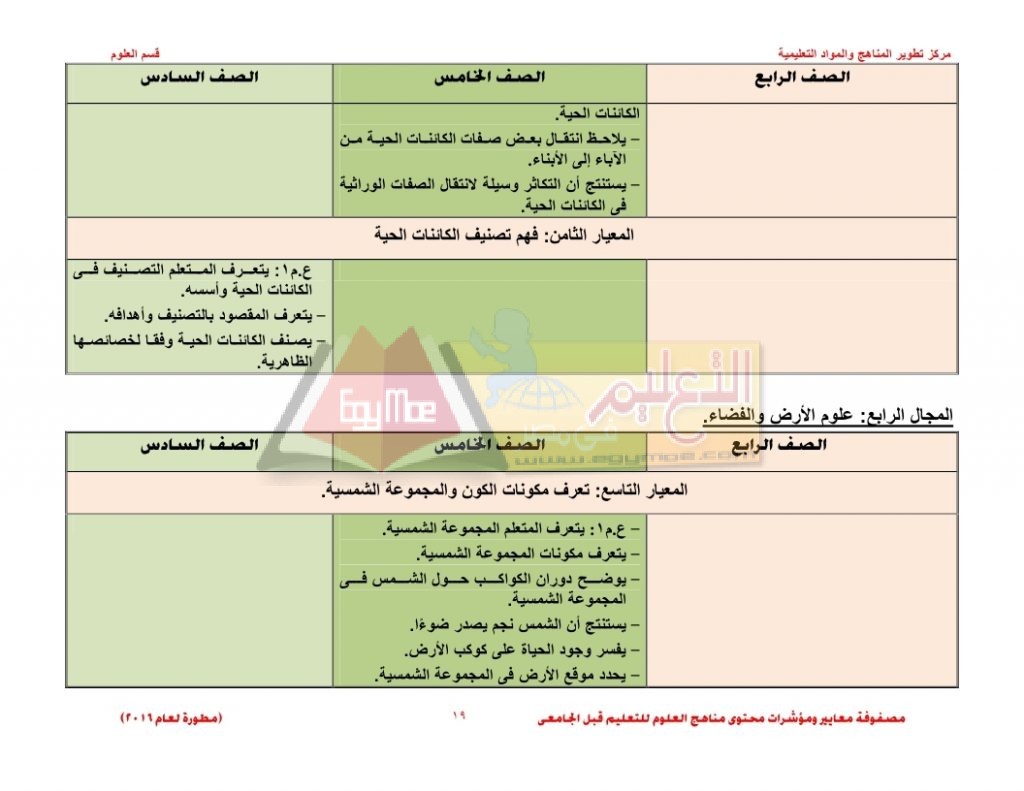 Matrix_science_curriculum_page_19
