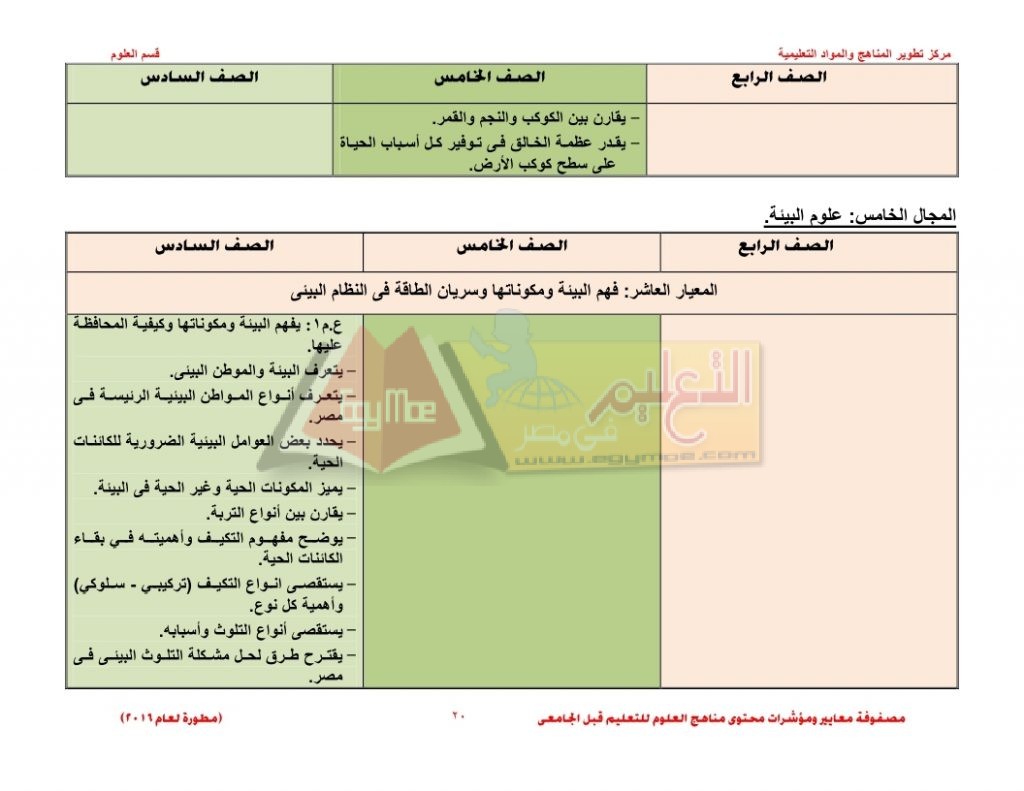 Matrix_science_curriculum_page_20
