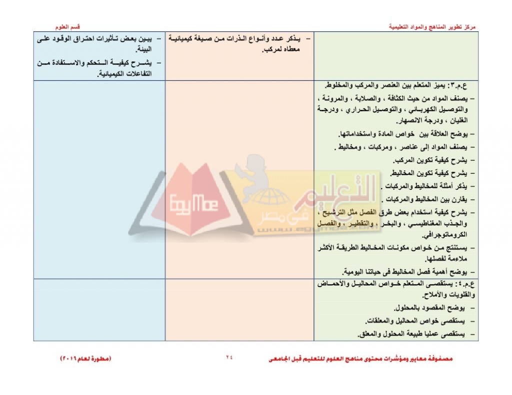 Matrix_science_curriculum_page_24