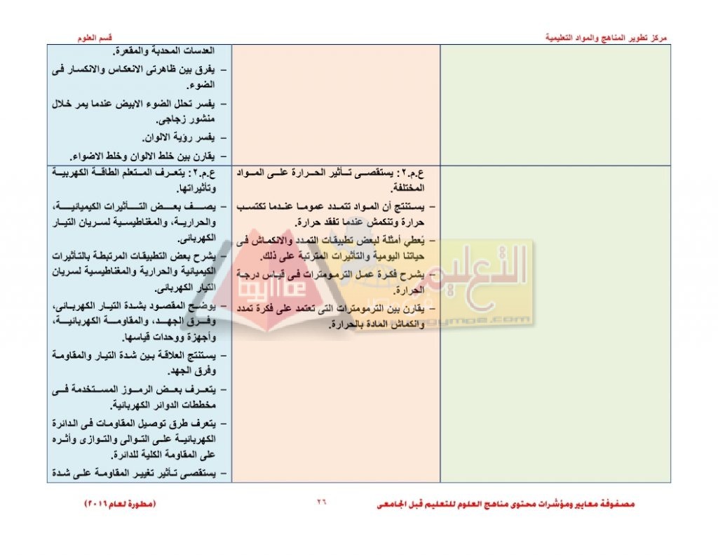 Matrix_science_curriculum_page_26