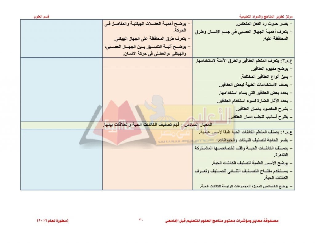 Matrix_science_curriculum_page_30