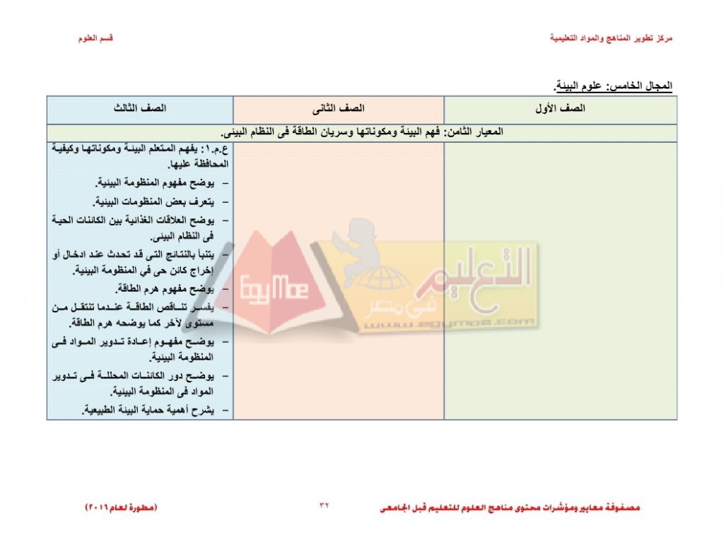 Matrix_science_curriculum_page_32