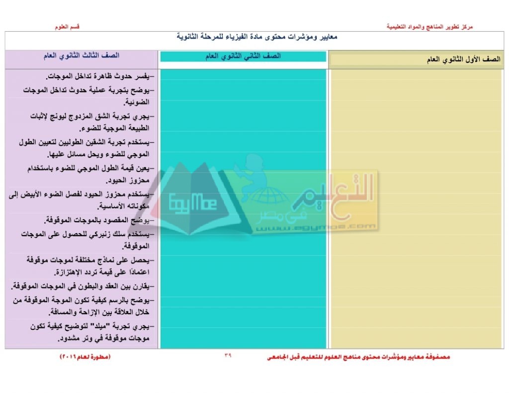 Matrix_science_curriculum_page_39