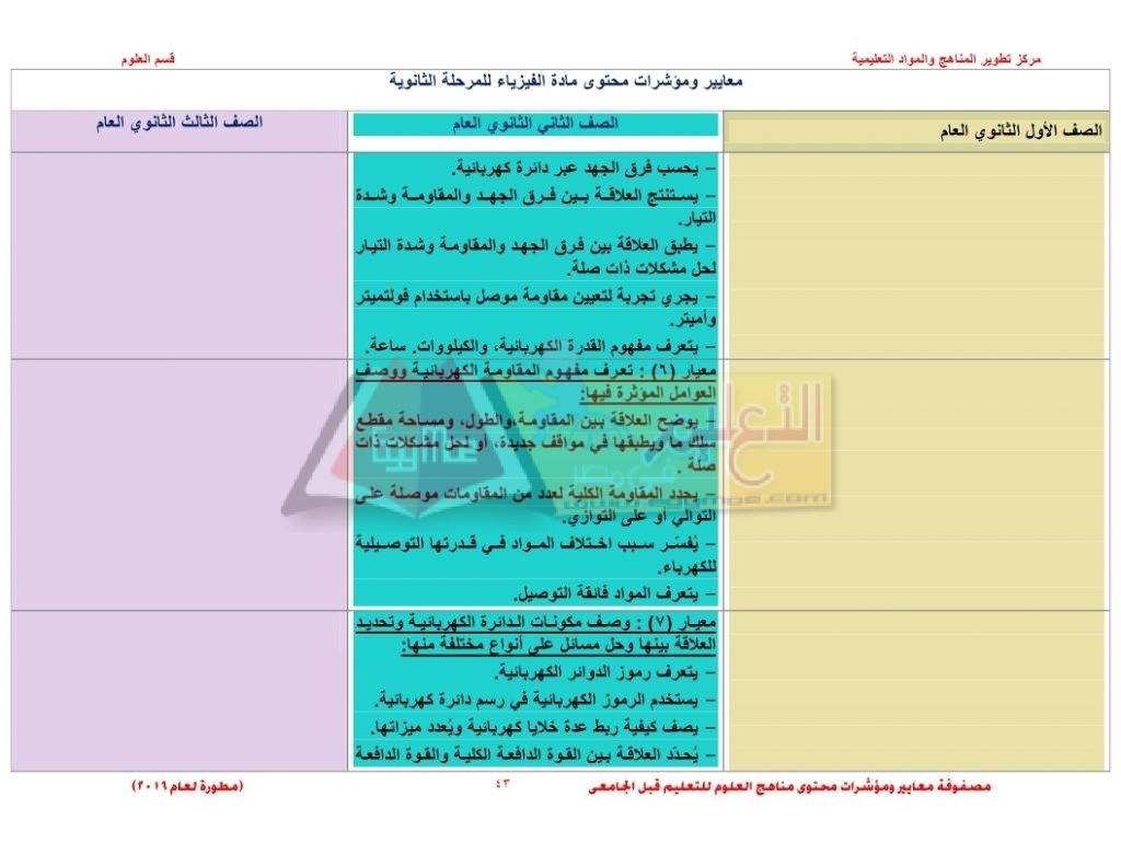 Matrix_science_curriculum_page_43