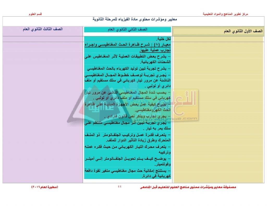 Matrix_science_curriculum_page_44