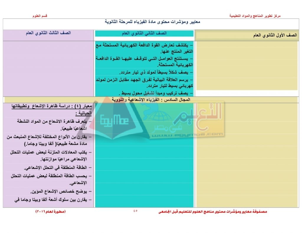 Matrix_science_curriculum_page_45