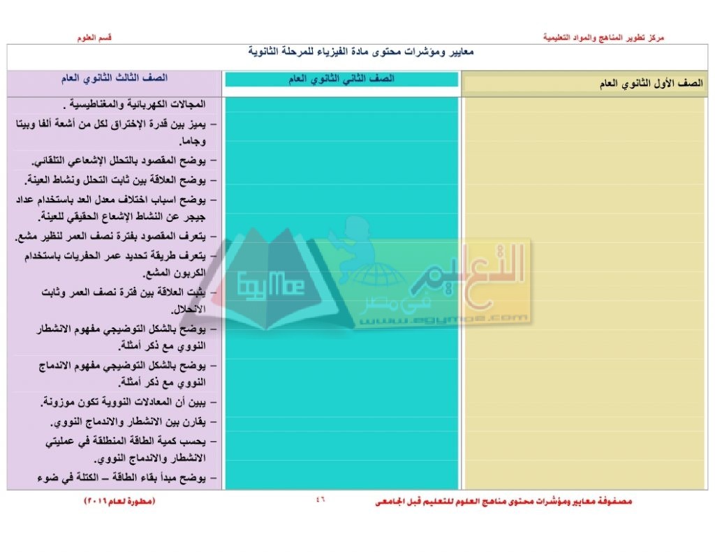 Matrix_science_curriculum_page_46