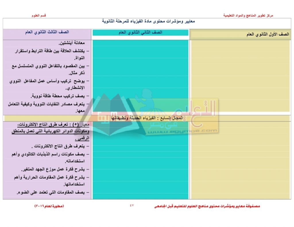 Matrix_science_curriculum_page_47