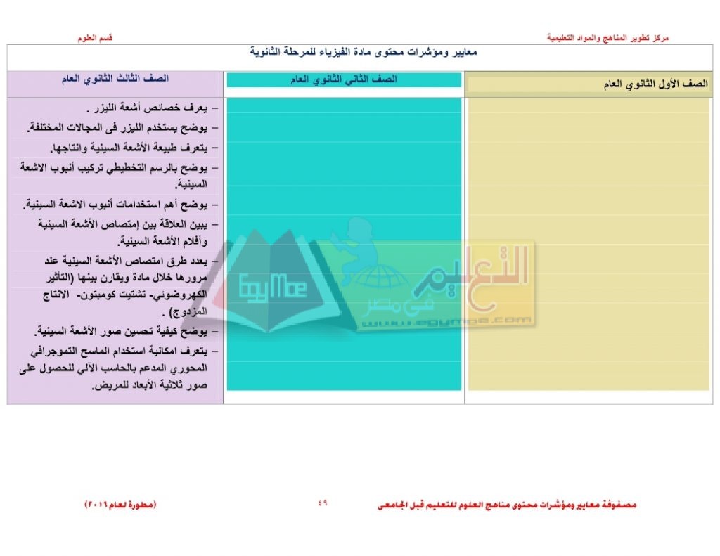 Matrix_science_curriculum_page_49