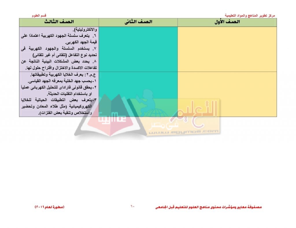 Matrix_science_curriculum_page_60