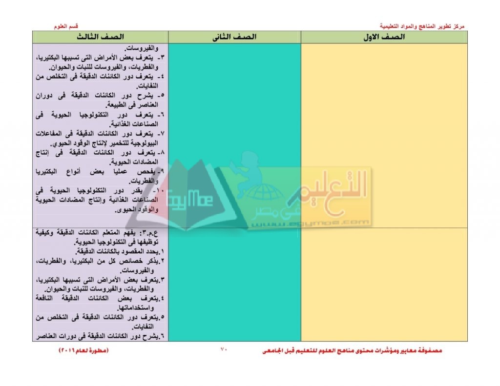 Matrix_science_curriculum_page_70