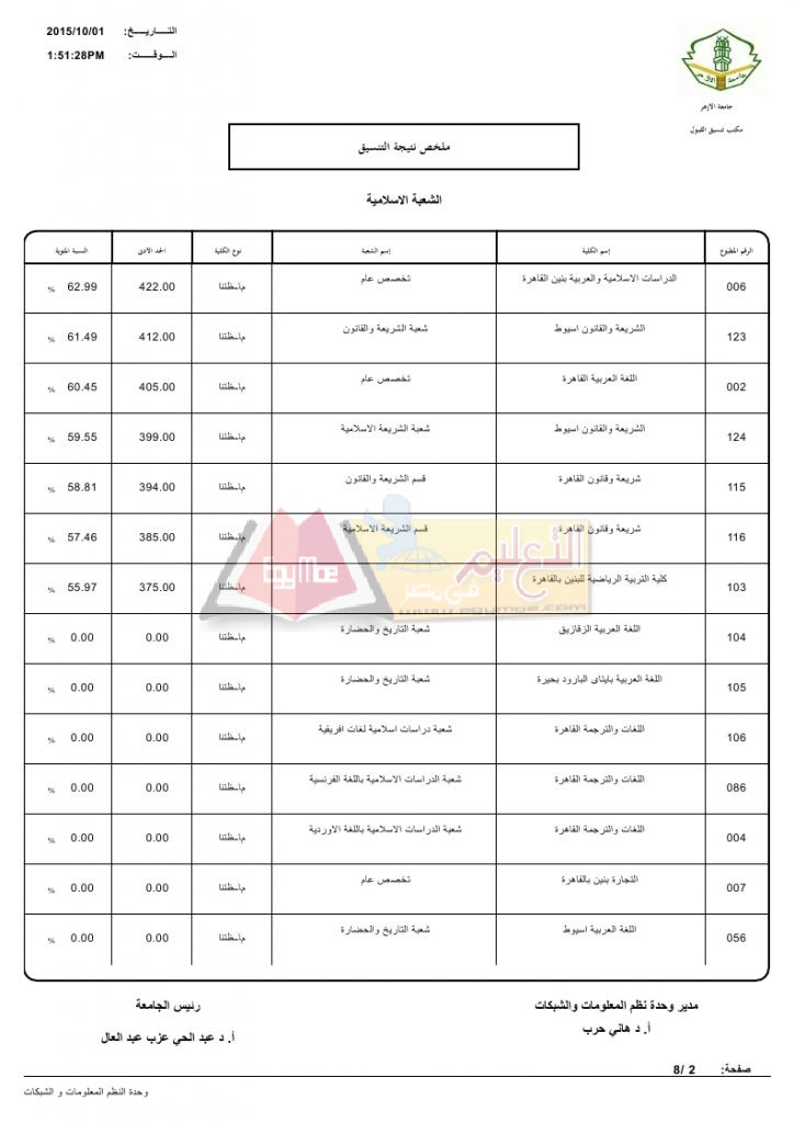 eslamy_page_2