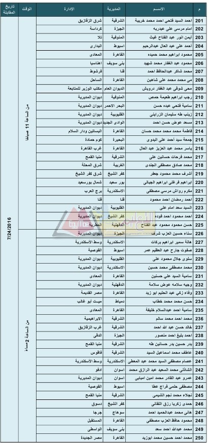 interviwe2016_page_05