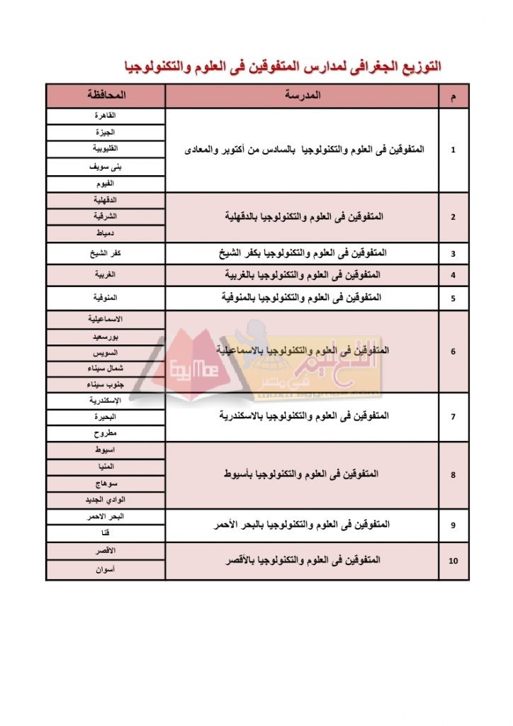 map_excllent_2016_page_1