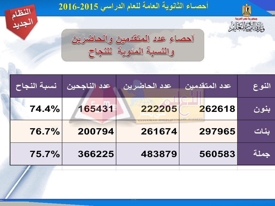 stat_page_02