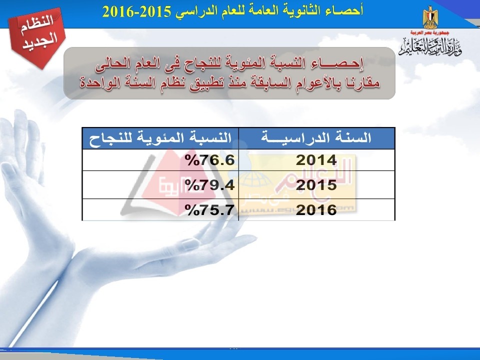stat_page_04
