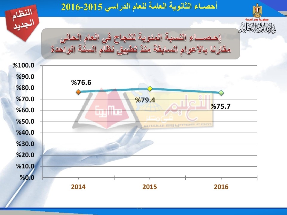 stat_page_05