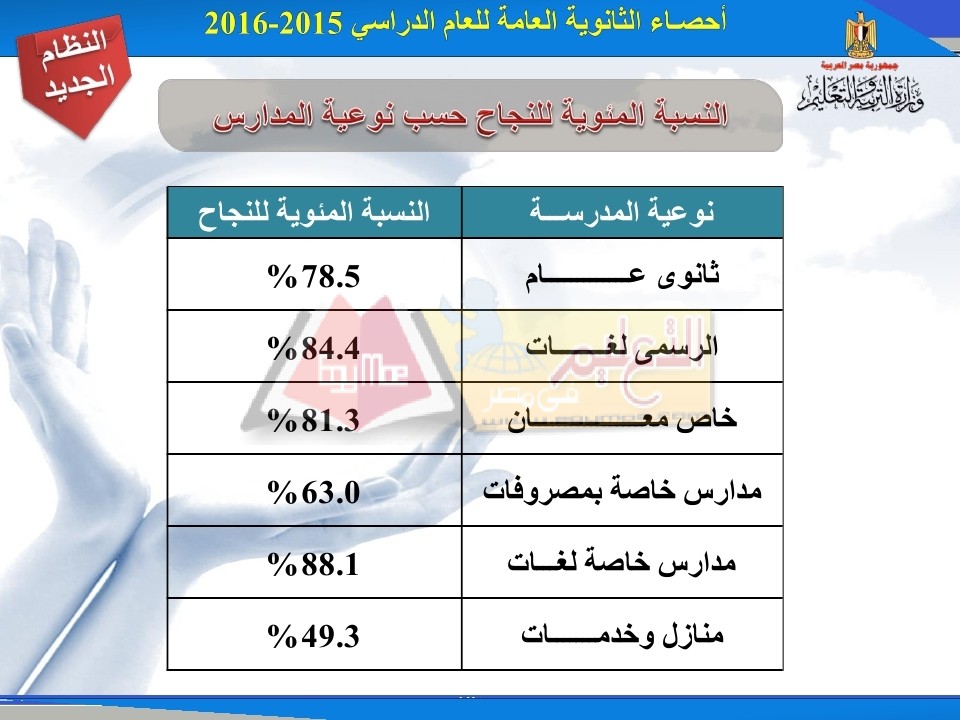 stat_page_06