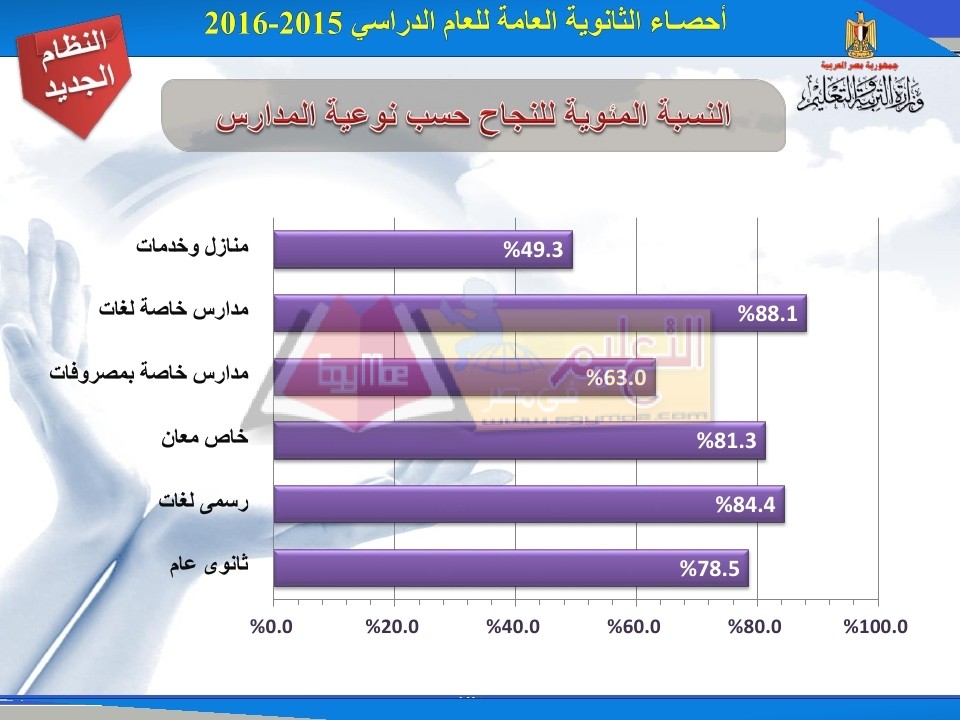 stat_page_07
