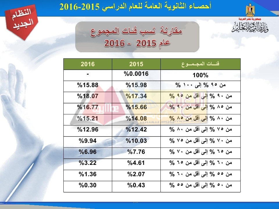 stat_page_08