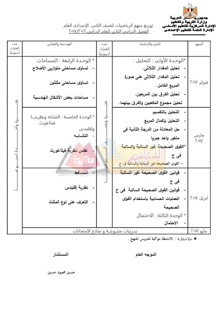 ع page 4 724x1024 ننشر توزيع مناهج الرياضيات للمرحلة الإعدادية 2016 / 2017