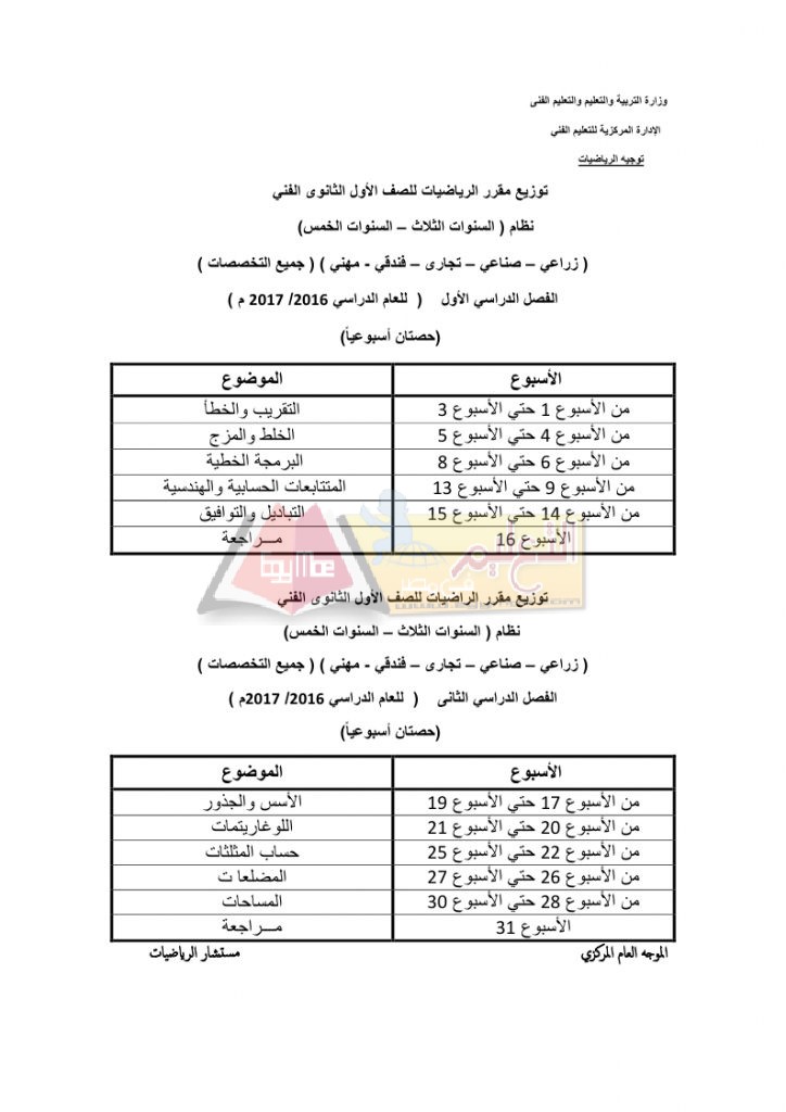 مناهج رياضيات وزارة تعليم فني وتدريب_page_1