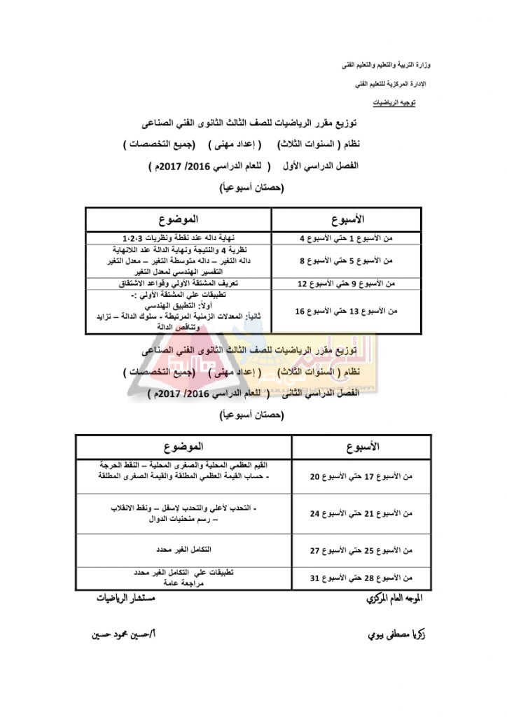 مناهج رياضيات وزارة تعليم فني وتدريب_page_4