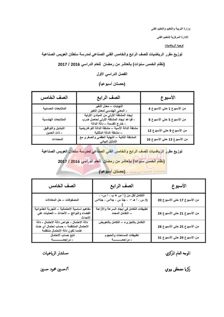 مناهج رياضيات وزارة تعليم فني وتدريب_page_6