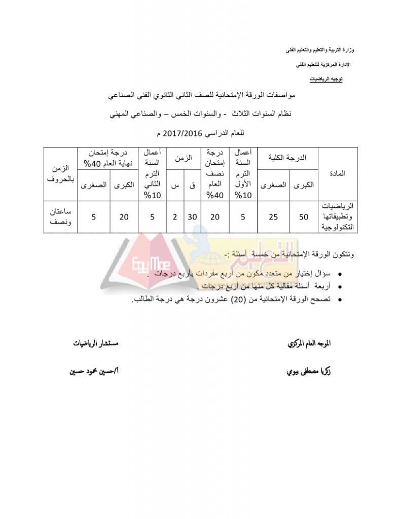 مواصفات الورقة الإمتحانية رياضيات فني_page_2