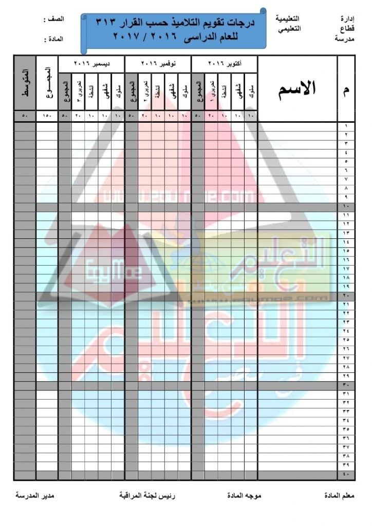 الصف الأول والثاني والثالث