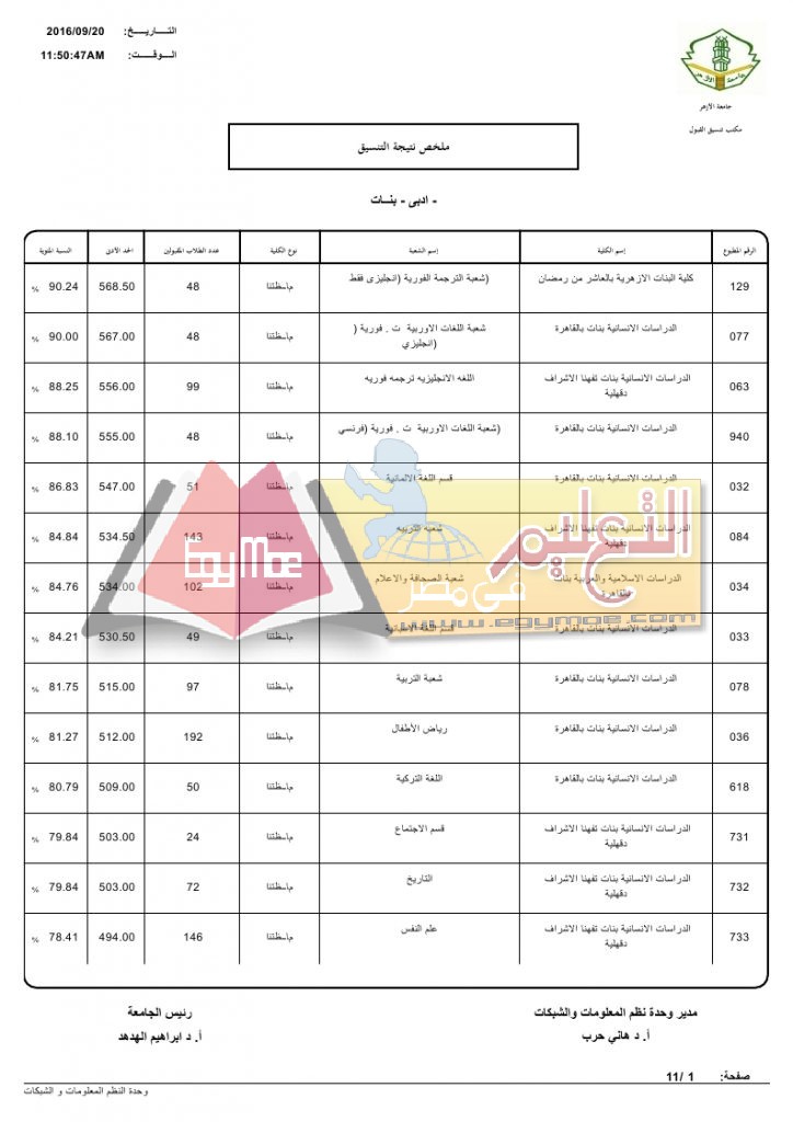 %d8%a7%d8%af%d8%a8%d9%8a-%d8%a8%d9%86%d8%a7%d8%aa_page_01