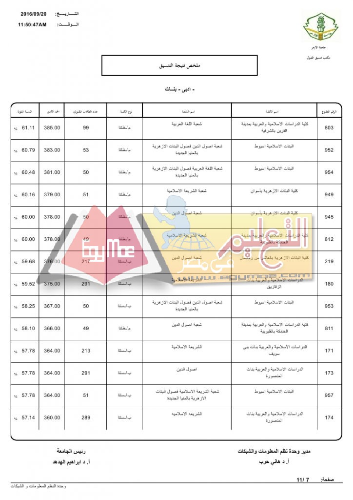 %d8%a7%d8%af%d8%a8%d9%8a-%d8%a8%d9%86%d8%a7%d8%aa_page_07