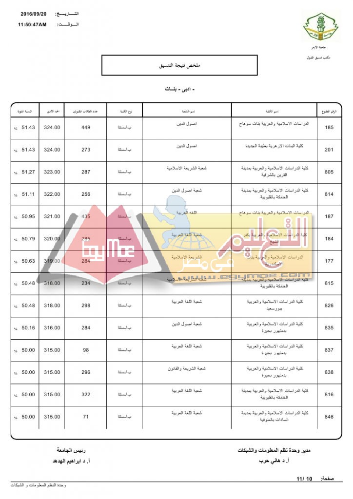 %d8%a7%d8%af%d8%a8%d9%8a-%d8%a8%d9%86%d8%a7%d8%aa_page_10