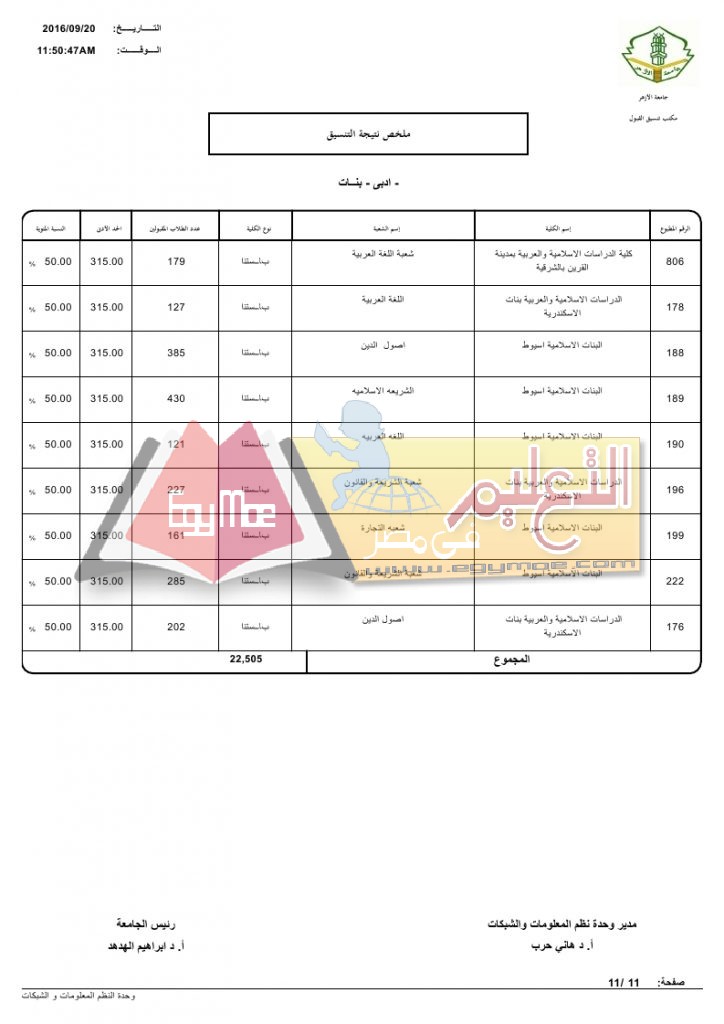 %d8%a7%d8%af%d8%a8%d9%8a-%d8%a8%d9%86%d8%a7%d8%aa_page_11